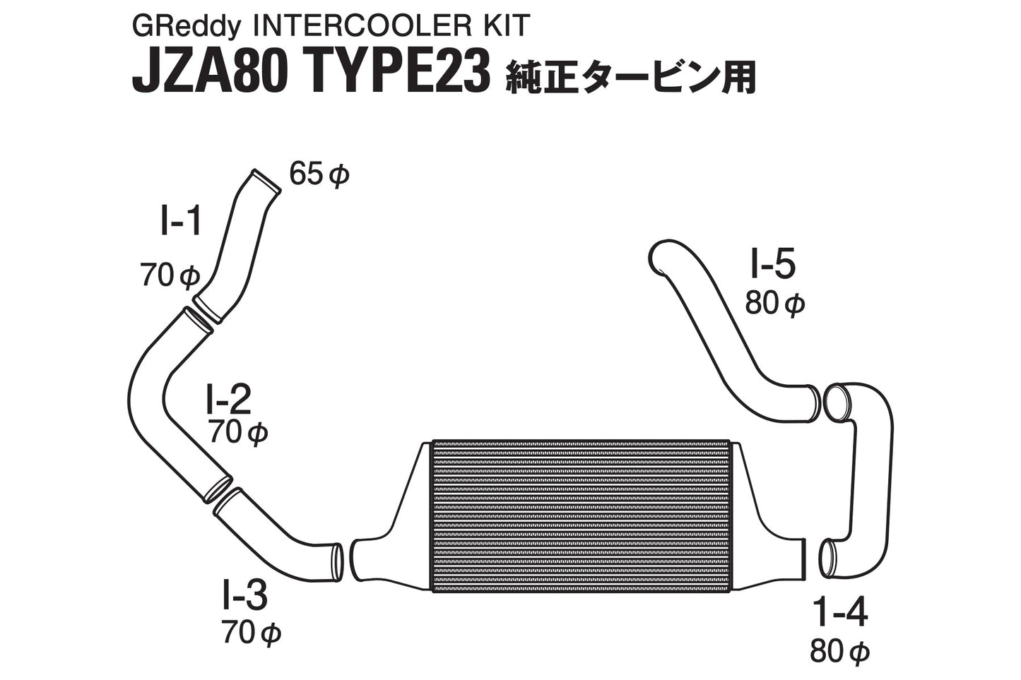 GReddy 93-98 Toyota Supra Intercooler Kit