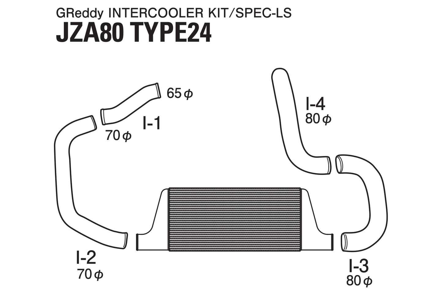 GReddy Toyota Supra JZA80 LS Spec Intercooler Kit