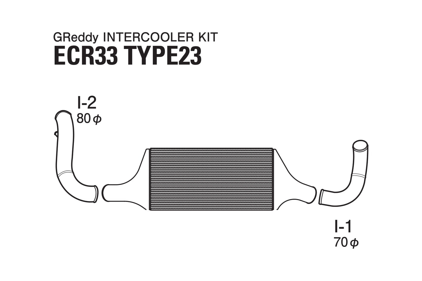 GReddy 95-98 Nissan Skyline Trust Intercooler T-23F ECR33 Kit