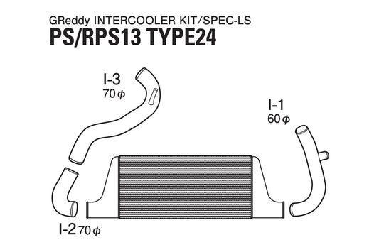 GReddy Nissan 180SX Trust Intercooler T-24F S13/PS13 Kit