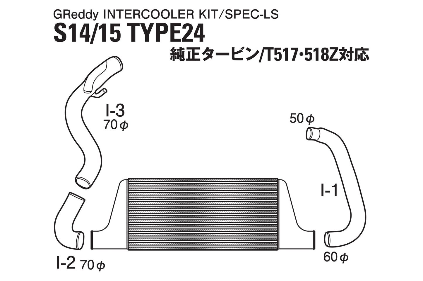 GReddy Nissan Silvia S14/S15 24 LS Intercooler Kit