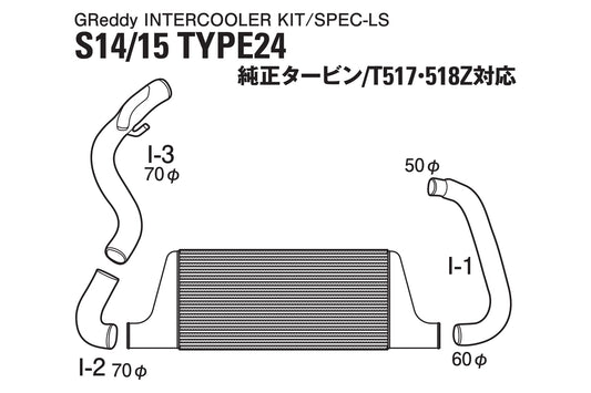 GReddy Nissan Silvia S14/S15 24 LS Intercooler Kit