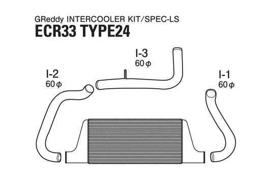 GReddy Nissan Trust Intercooler T-24F ECR33 Kit