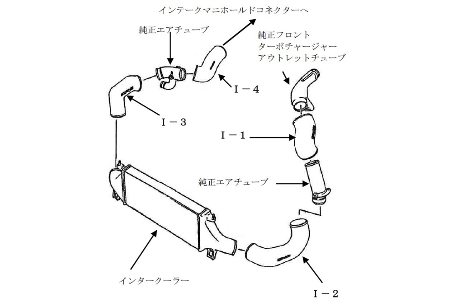 GReddy Aluminum Intake Pipe Set for BCNR33 Skyline