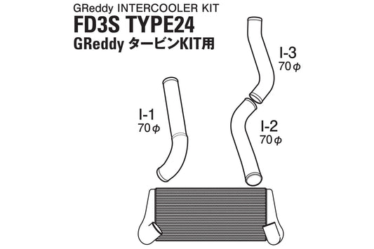 GReddy Mazda RX-7 FD3S T-24F Intercooler Upgrade T/K *Special Order*