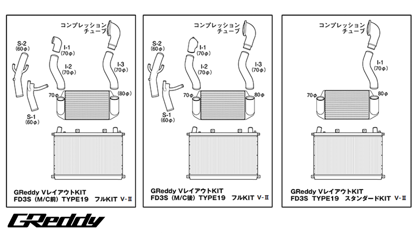 GReddy Mazda RX-7 FD3S Ver. 2 T-19 V-Mount Intercooler