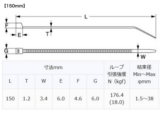 GReddy 150mm Cable Ties - 20pcs