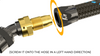 GReddy AN08 Reusable Hose Nylon Braided, Black/Gold/Blue