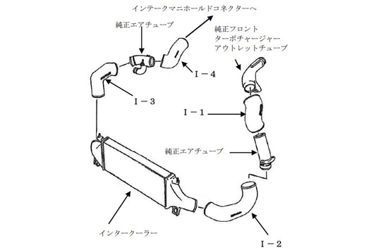 GReddy Aluminum Intake Pipe Set for BCNR33 Skyline