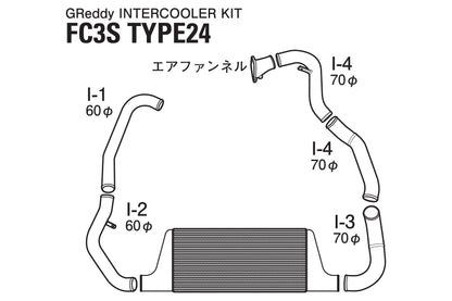 GReddy Mazda RX-7 FC3S T-24F Intercooler *Special Order*