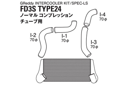 GReddy 93-96 Mazda RX-7 24 LS Spec Intercooler Kit for Factory Turbos