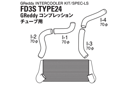 GReddy 93-96 Mazda RX-7 24 LS Spec Intercooler Kit for Factory Turbos *Battery Relocation Required*