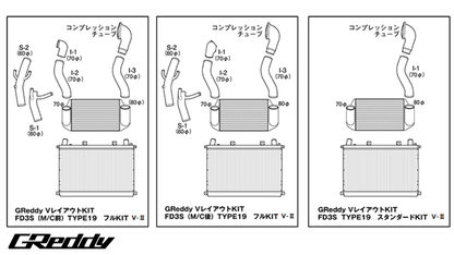 GReddy 92-02 Mazda RX-7 FD3S Ver. 2 T-19 V-Mount Full Intercooler Kit