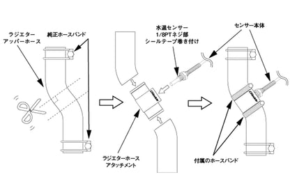 GReddy 34mm Radiator Hose Temp Sender Adapter
