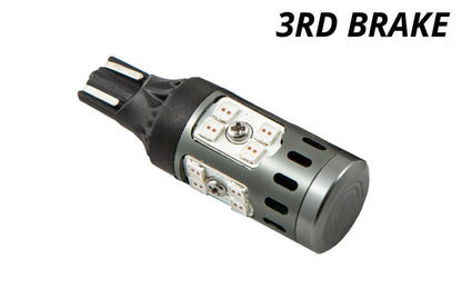 User 1