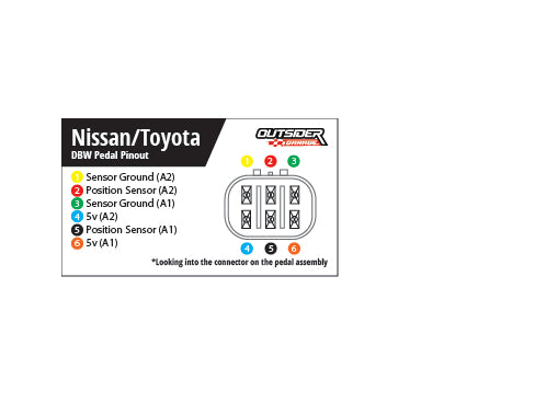 DBW Pedal Harness (Nissan/Lexus/Toyota) - 6ft Unterminated