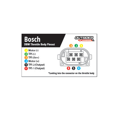 Bosch DBW Throttle Body Harness - 14ft Unterminated