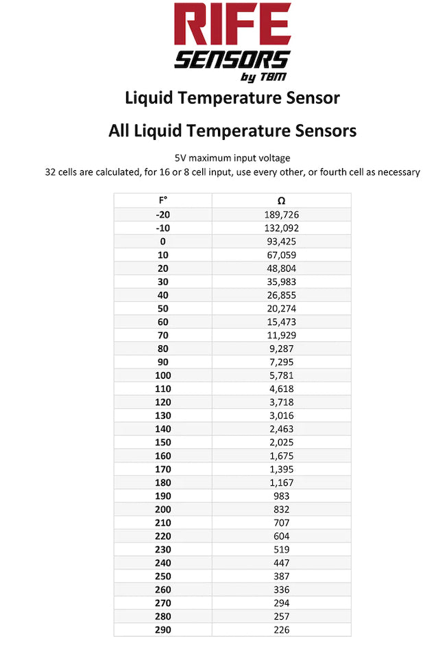 RIFE Liquid Temperature Sensor GM Connector -20 to 300°F - 3/8" NPT