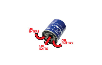 GReddy OX-04 Oil Filter M20xP1.5 / 68mm x 65mm height for Nissan VQ&SR / Mazda BP&13B / Honda ZC0B16