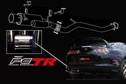 GReddy 99-02Nissan Skyline GT-R R34 Power Extreme TR Cat-Back Exhaust
