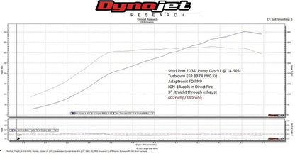Turblown Engineering 13B Rotary Cast EFR IWG Turbo System