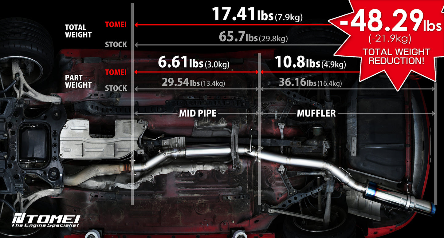 Tomei Full Titanium Muffler Ti Expreme FD3S RX-7 Exhaust